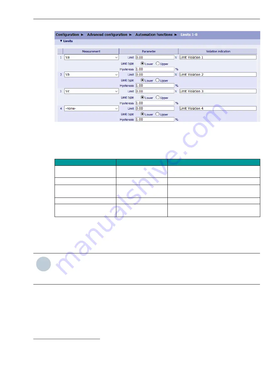 Siemens SICAM 7KG85X Manual Download Page 94