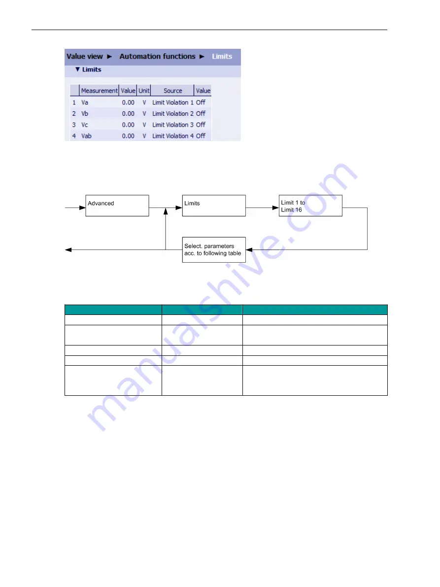 Siemens SICAM 7KG85X Manual Download Page 95