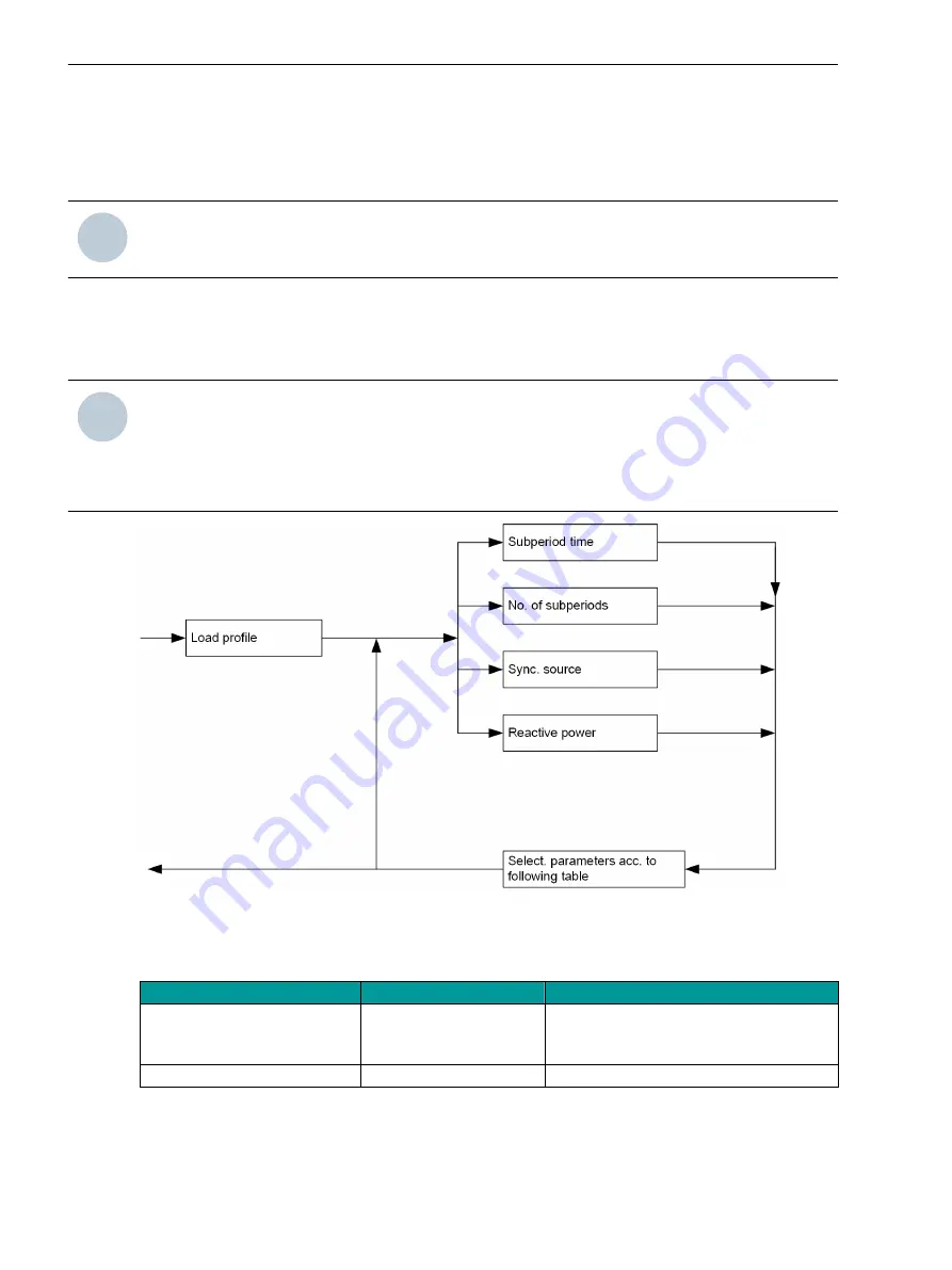 Siemens SICAM 7KG85X Manual Download Page 107