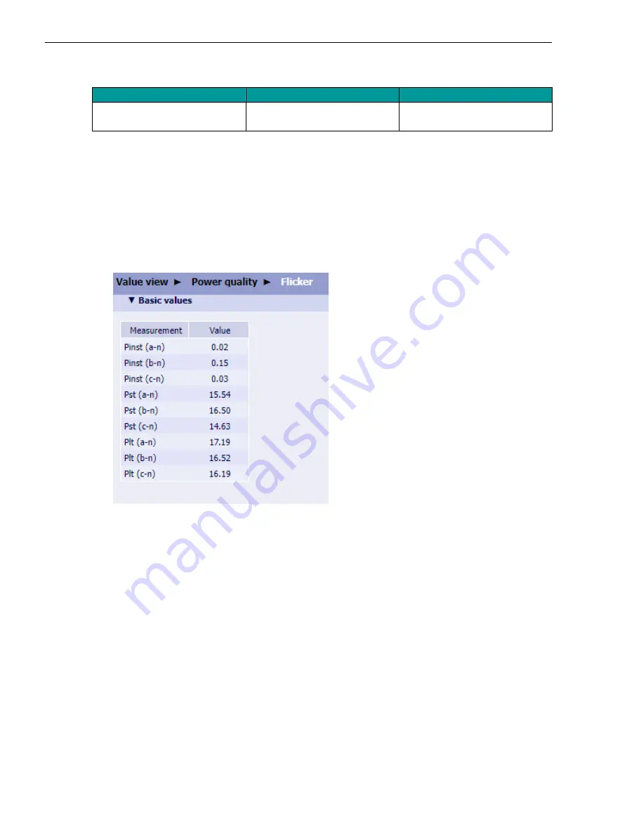 Siemens SICAM 7KG85X Manual Download Page 123