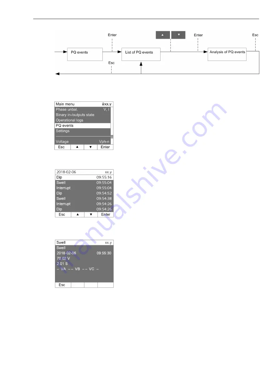 Siemens SICAM 7KG85X Manual Download Page 130