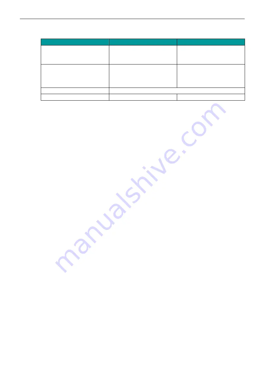 Siemens SICAM 7KG85X Manual Download Page 133