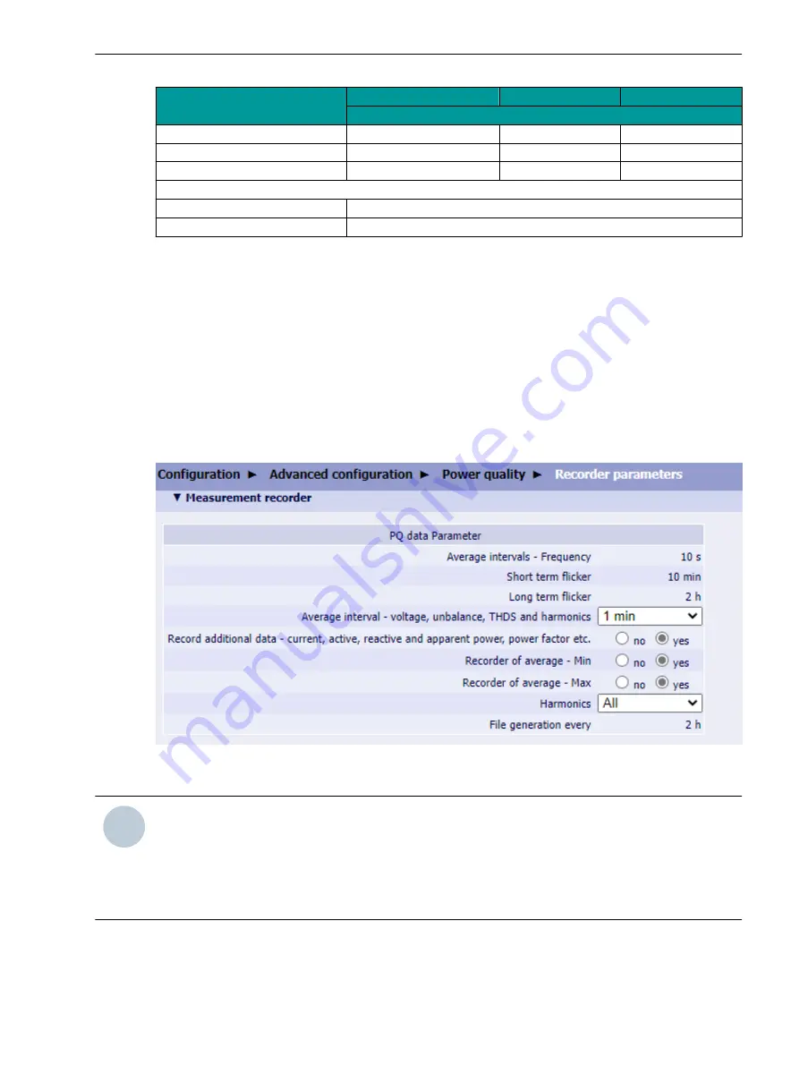 Siemens SICAM 7KG85X Manual Download Page 142