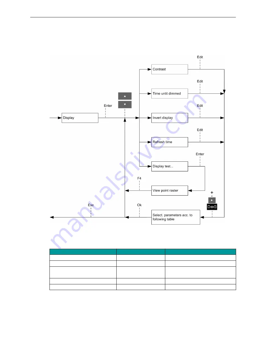 Siemens SICAM 7KG85X Manual Download Page 158