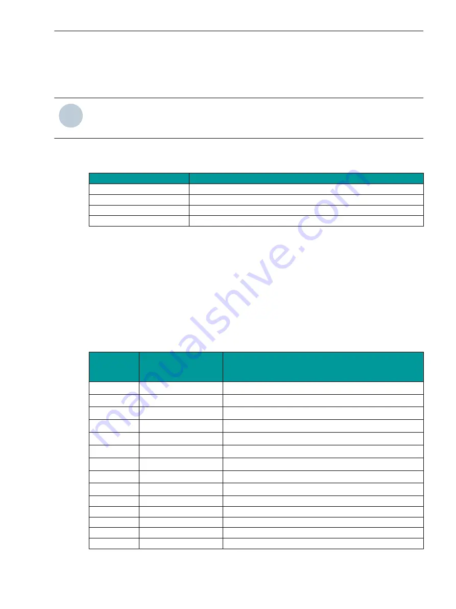 Siemens SICAM 7KG85X Manual Download Page 198