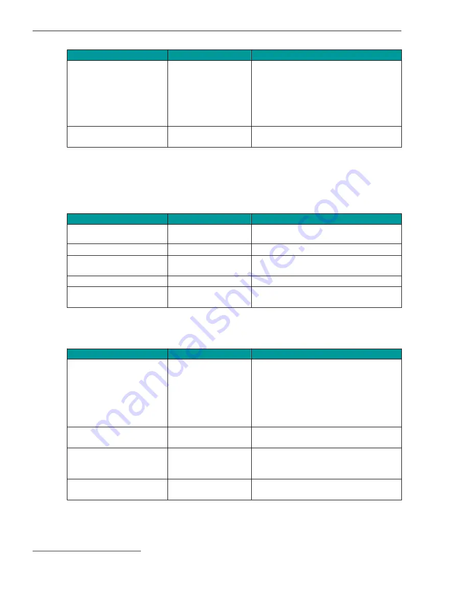 Siemens SICAM 7KG85X Manual Download Page 271