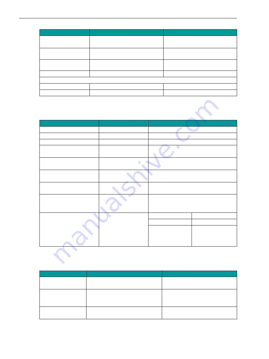 Siemens SICAM 7KG85X Manual Download Page 275