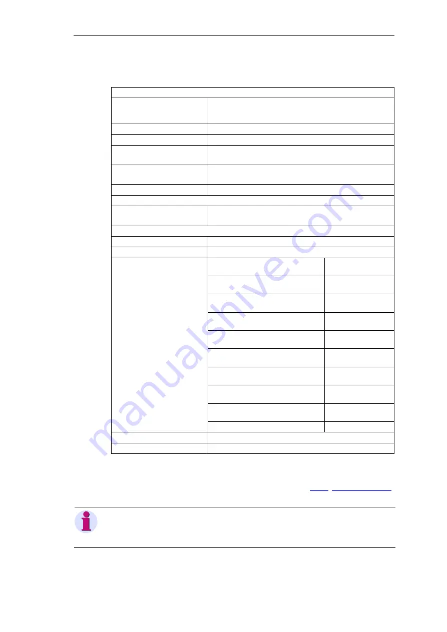 Siemens SICAM A8000 Series Manual Download Page 27