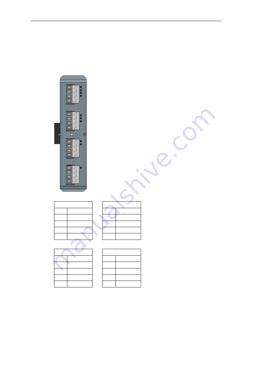 Siemens SICAM A8000 Series Manual Download Page 52