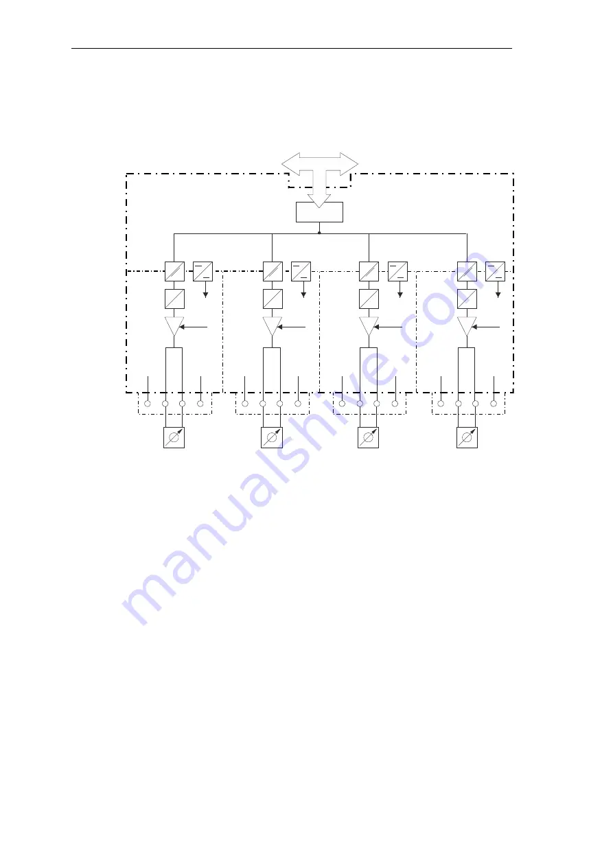 Siemens SICAM A8000 Series Manual Download Page 82