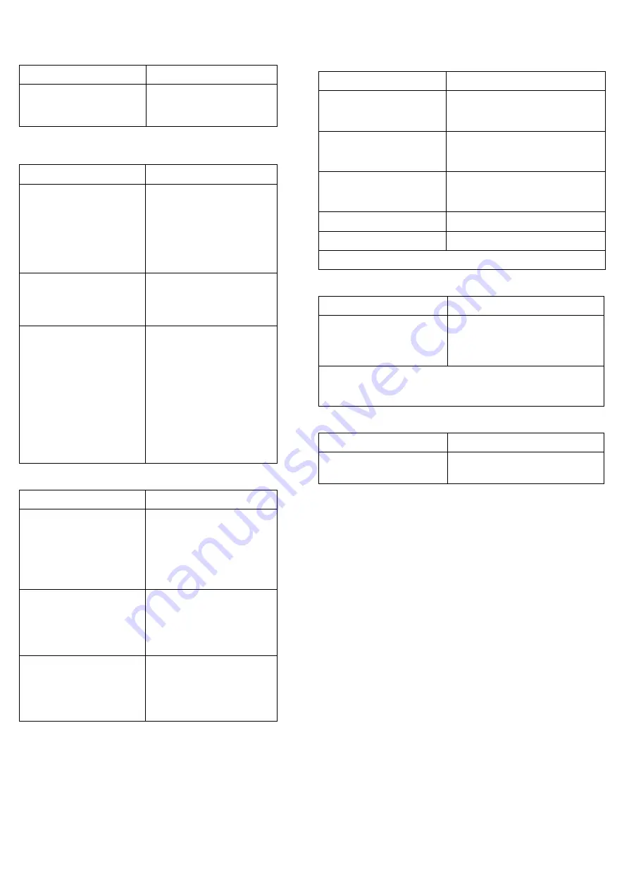 Siemens SICAM FCG Manual Download Page 7