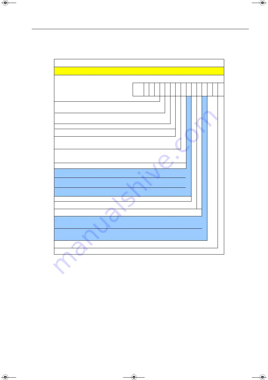 Siemens SICAM MMU 7KG9663 Device Manual Download Page 21