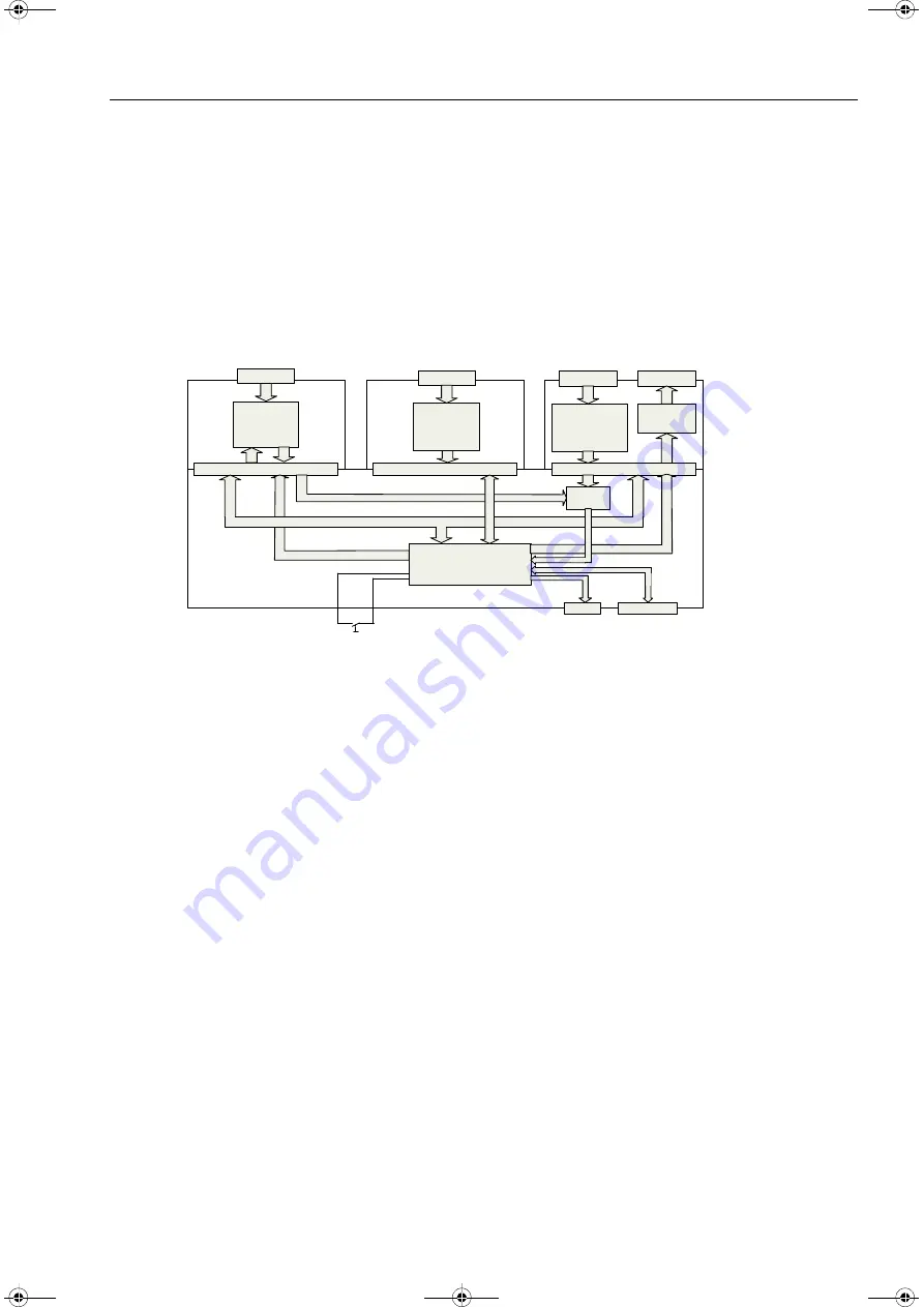 Siemens SICAM MMU 7KG9663 Device Manual Download Page 25