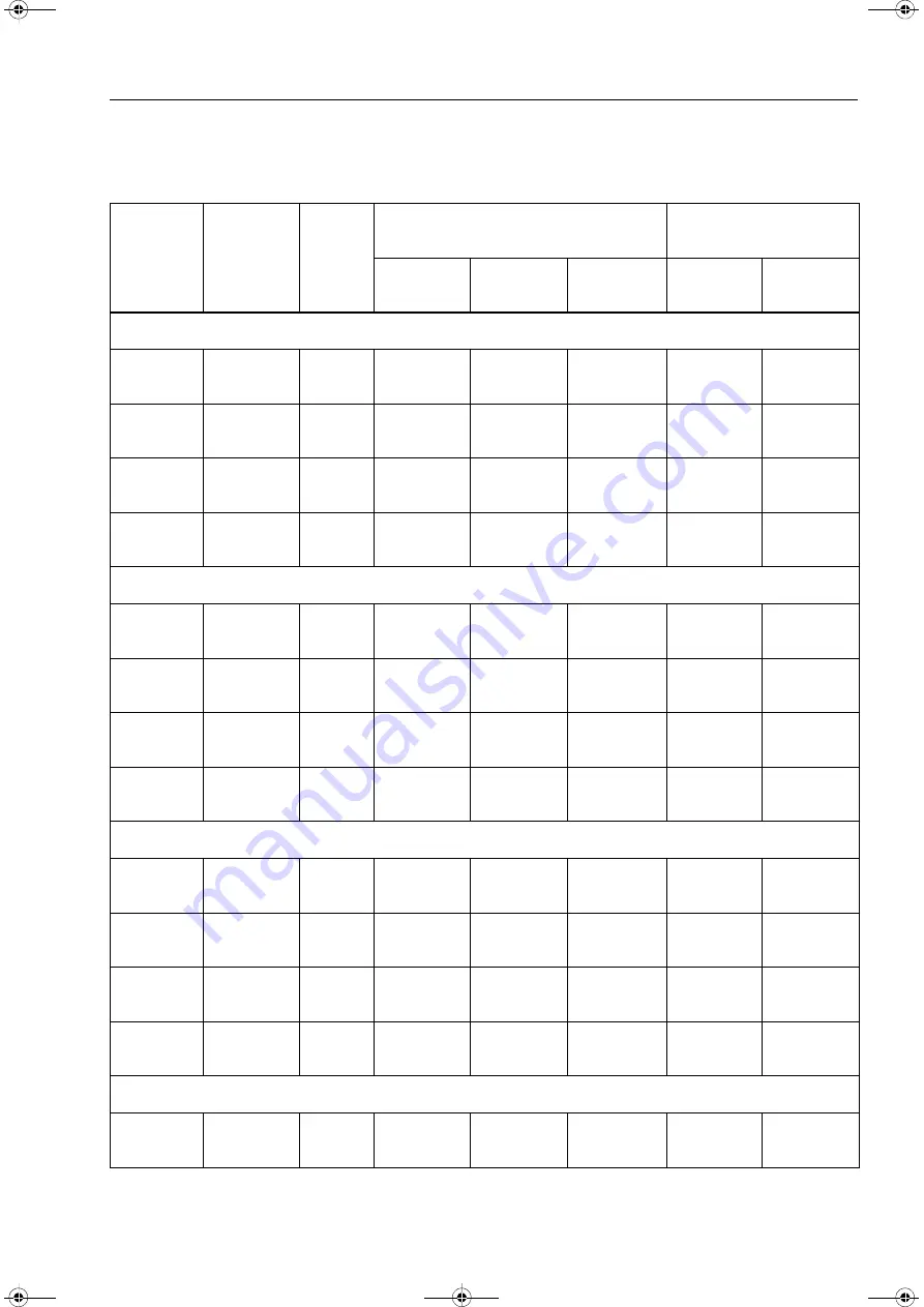 Siemens SICAM MMU 7KG9663 Device Manual Download Page 33