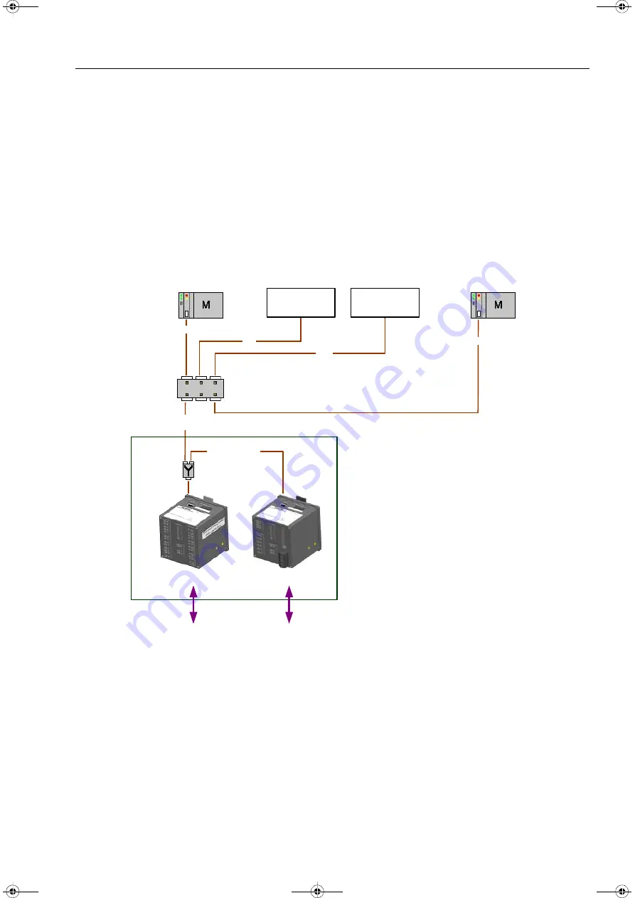 Siemens SICAM MMU 7KG9663 Device Manual Download Page 71