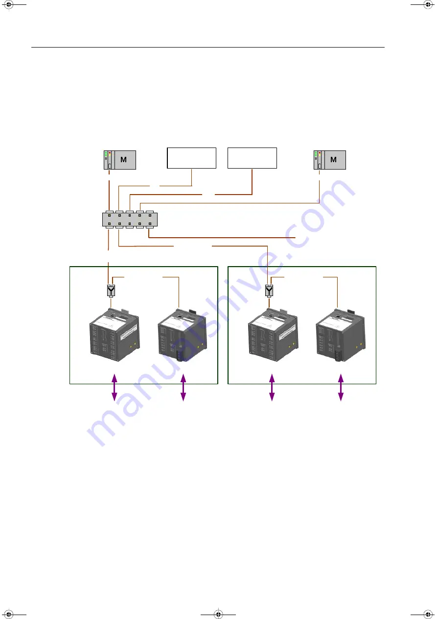 Siemens SICAM MMU 7KG9663 Device Manual Download Page 72