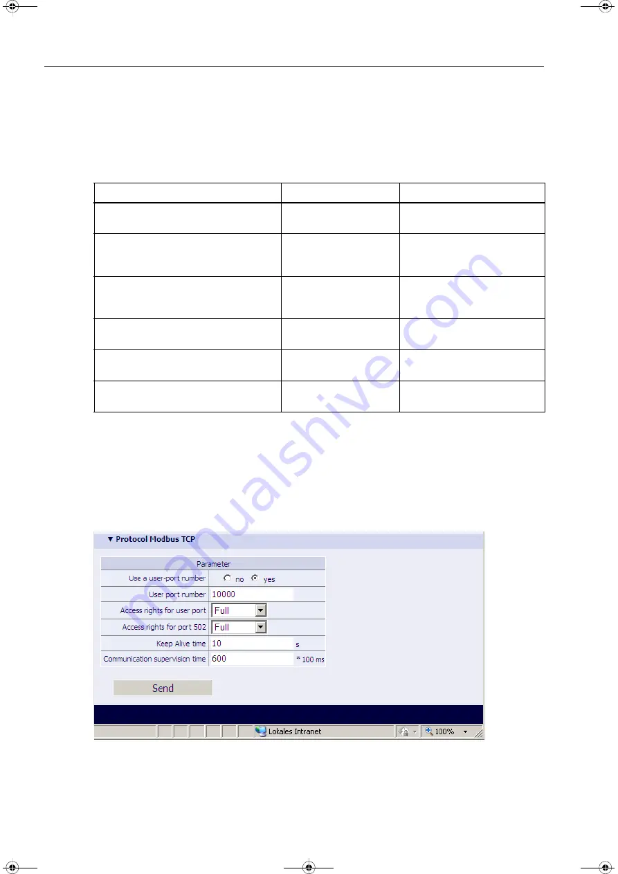 Siemens SICAM MMU 7KG9663 Device Manual Download Page 112