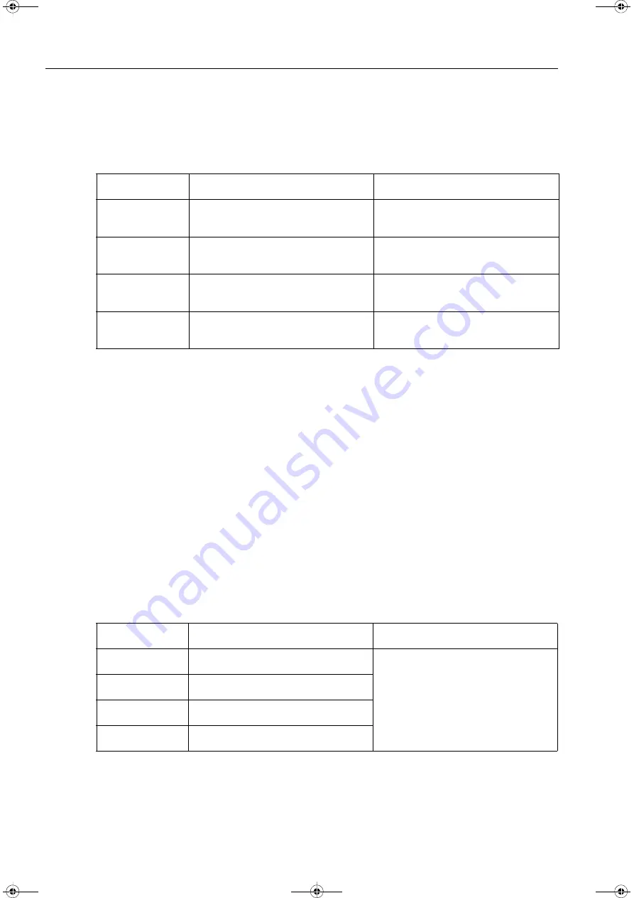 Siemens SICAM MMU 7KG9663 Device Manual Download Page 160