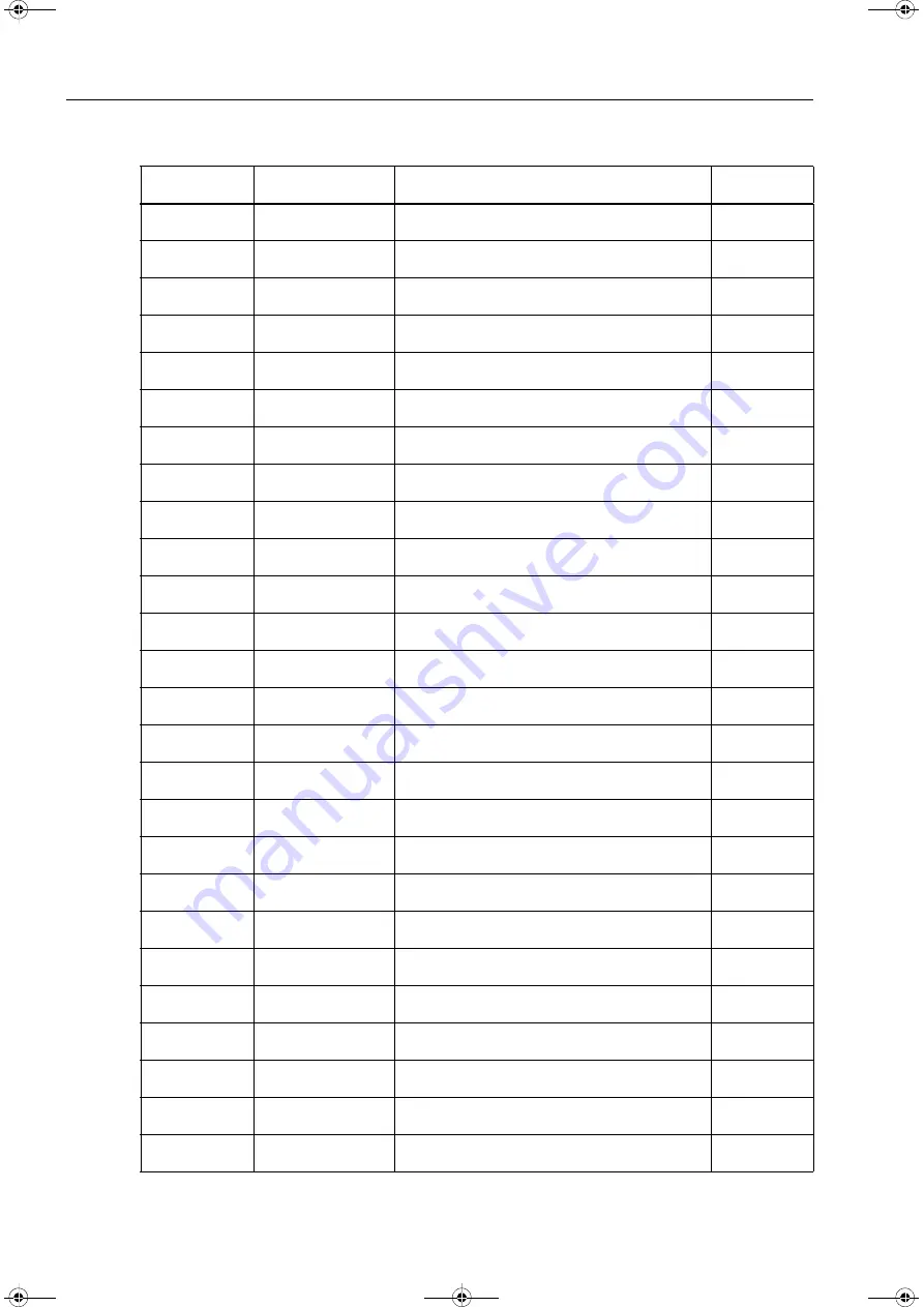 Siemens SICAM MMU 7KG9663 Device Manual Download Page 170