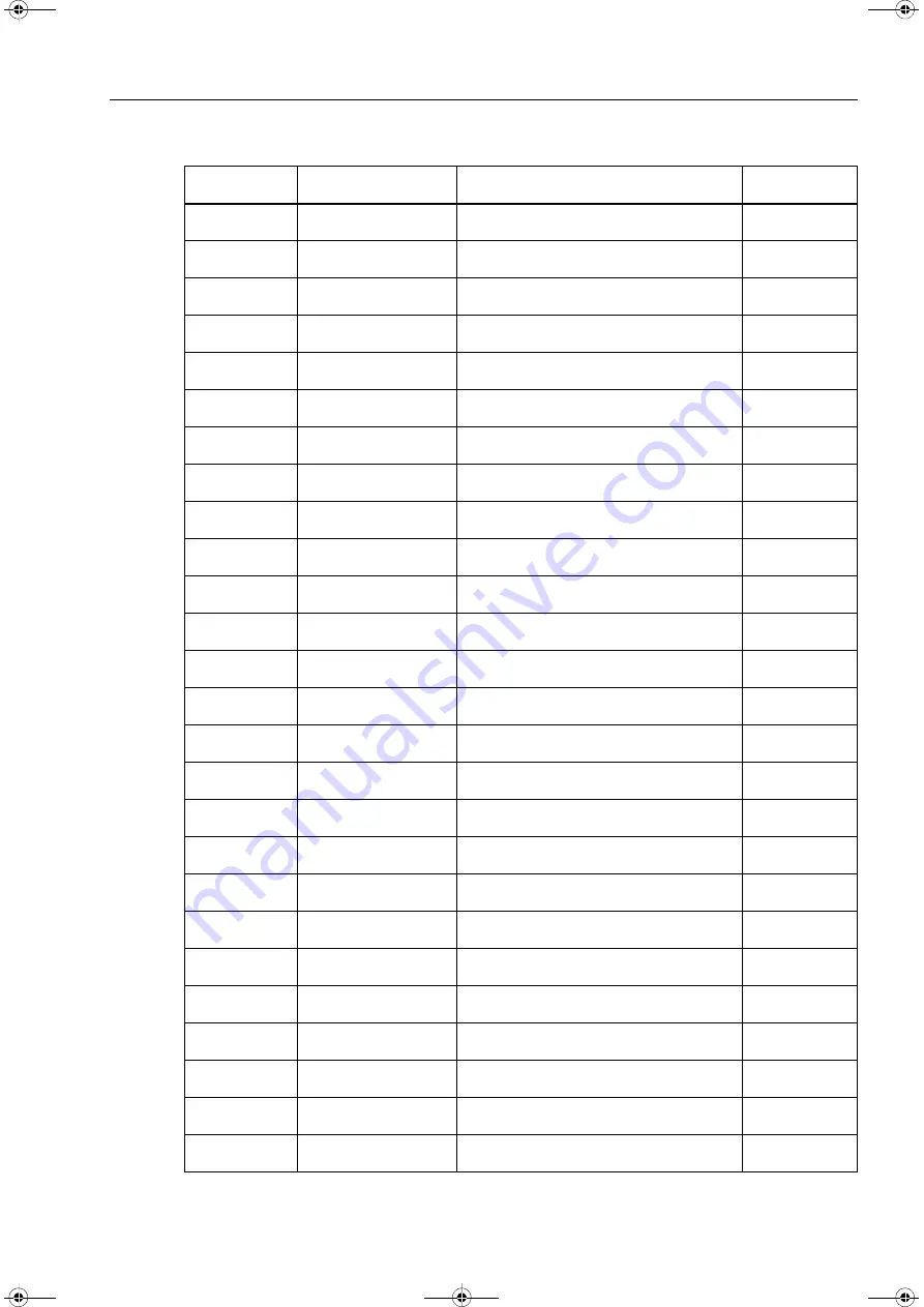 Siemens SICAM MMU 7KG9663 Device Manual Download Page 173