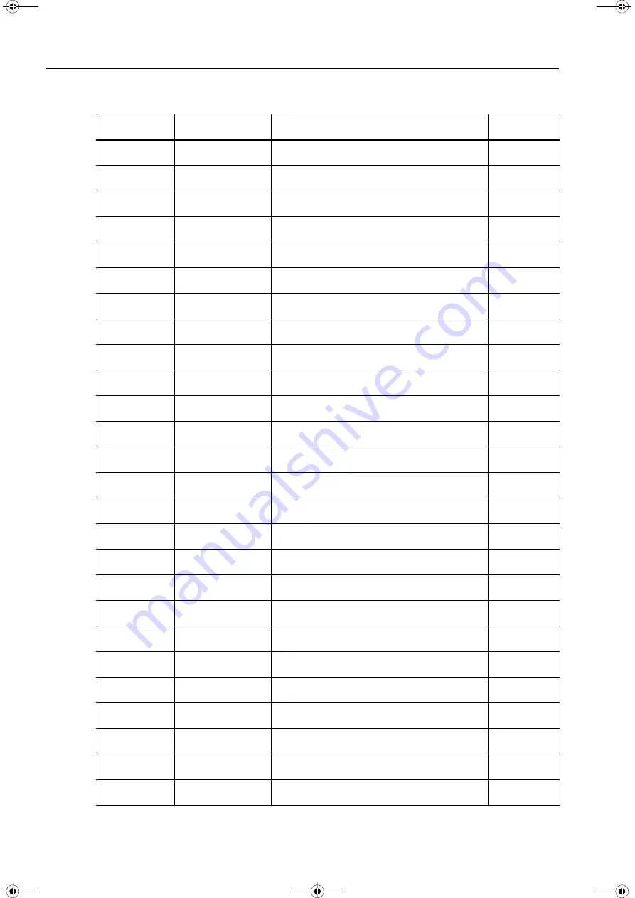 Siemens SICAM MMU 7KG9663 Device Manual Download Page 180