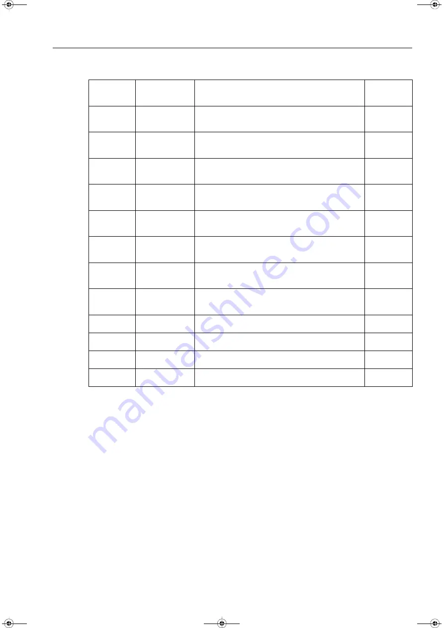 Siemens SICAM MMU 7KG9663 Device Manual Download Page 187