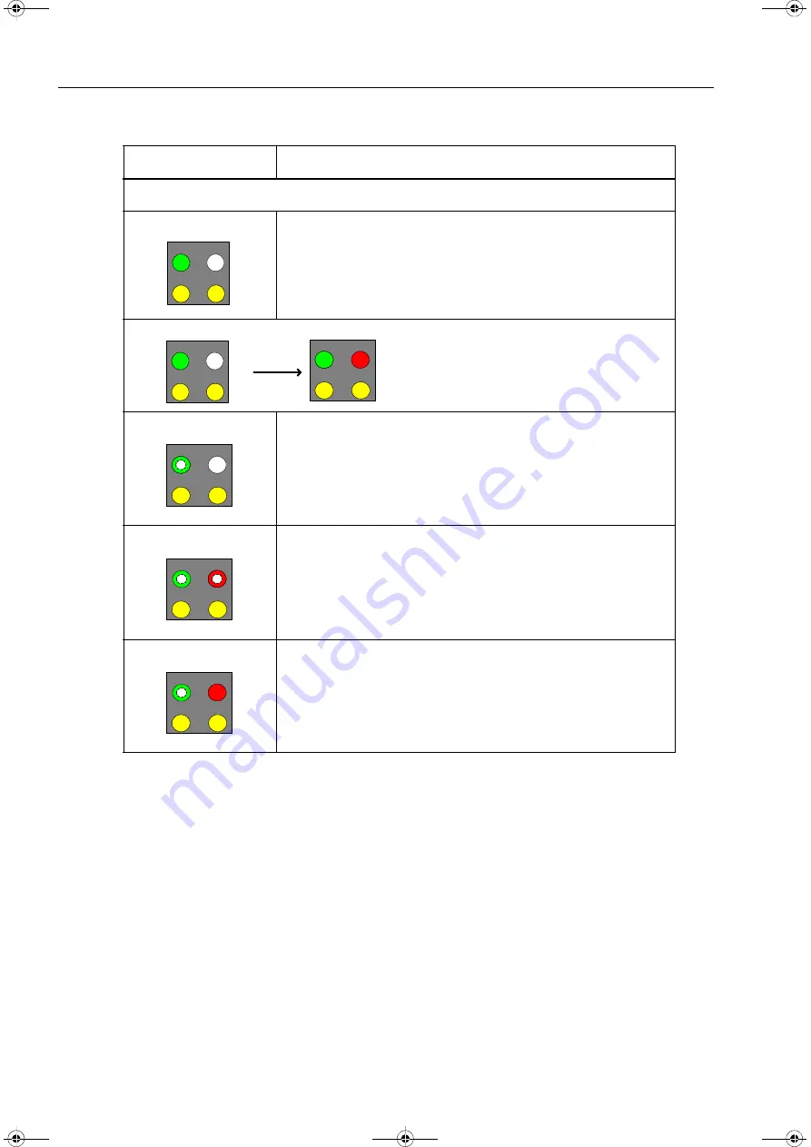 Siemens SICAM MMU 7KG9663 Device Manual Download Page 224