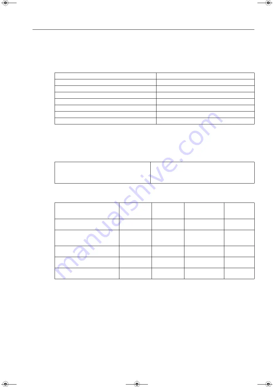 Siemens SICAM MMU 7KG9663 Device Manual Download Page 233