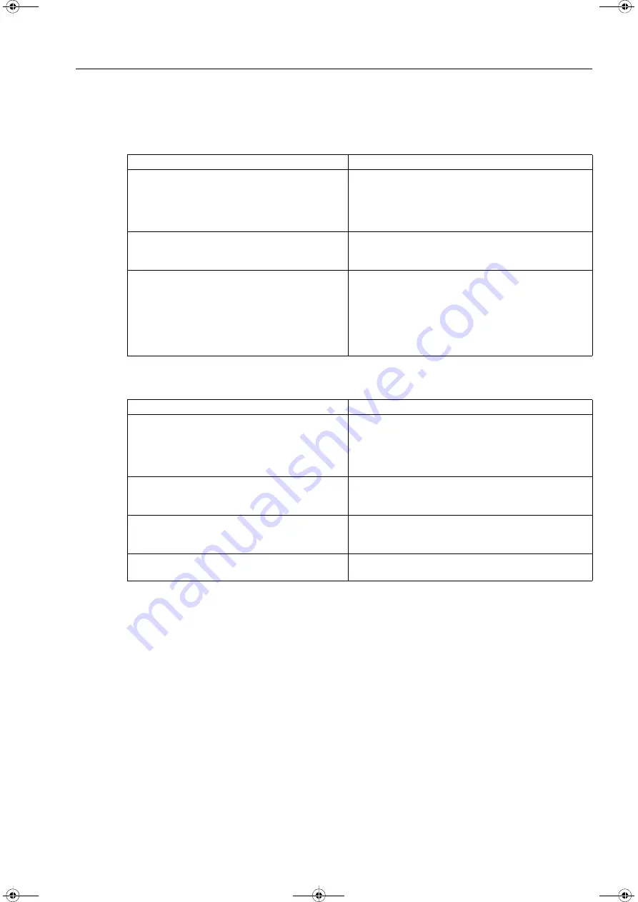 Siemens SICAM MMU 7KG9663 Device Manual Download Page 235