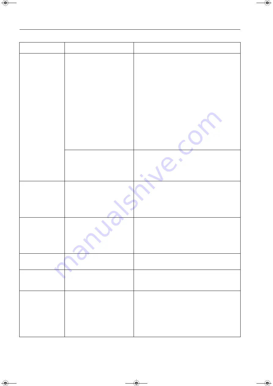 Siemens SICAM MMU 7KG9663 Device Manual Download Page 240