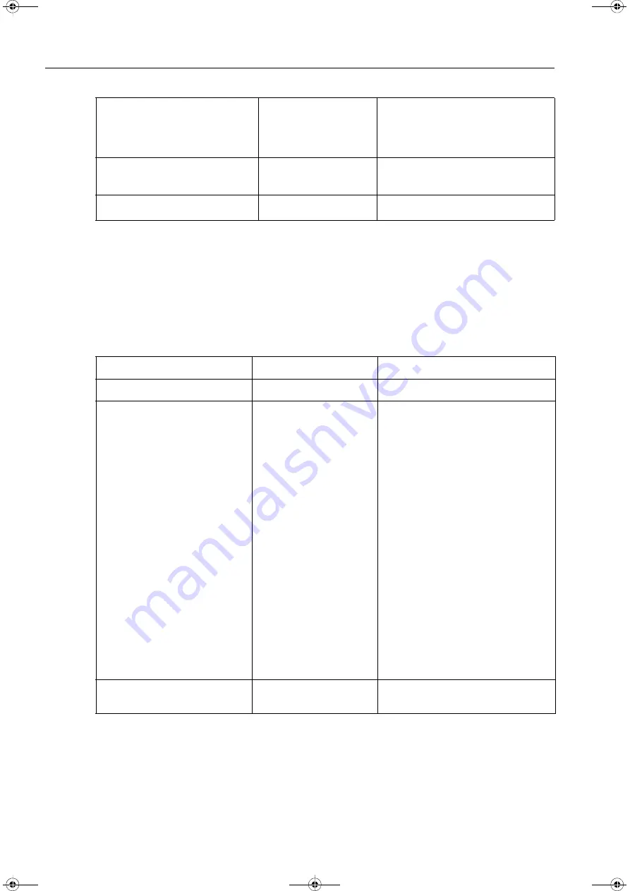 Siemens SICAM MMU 7KG9663 Device Manual Download Page 246