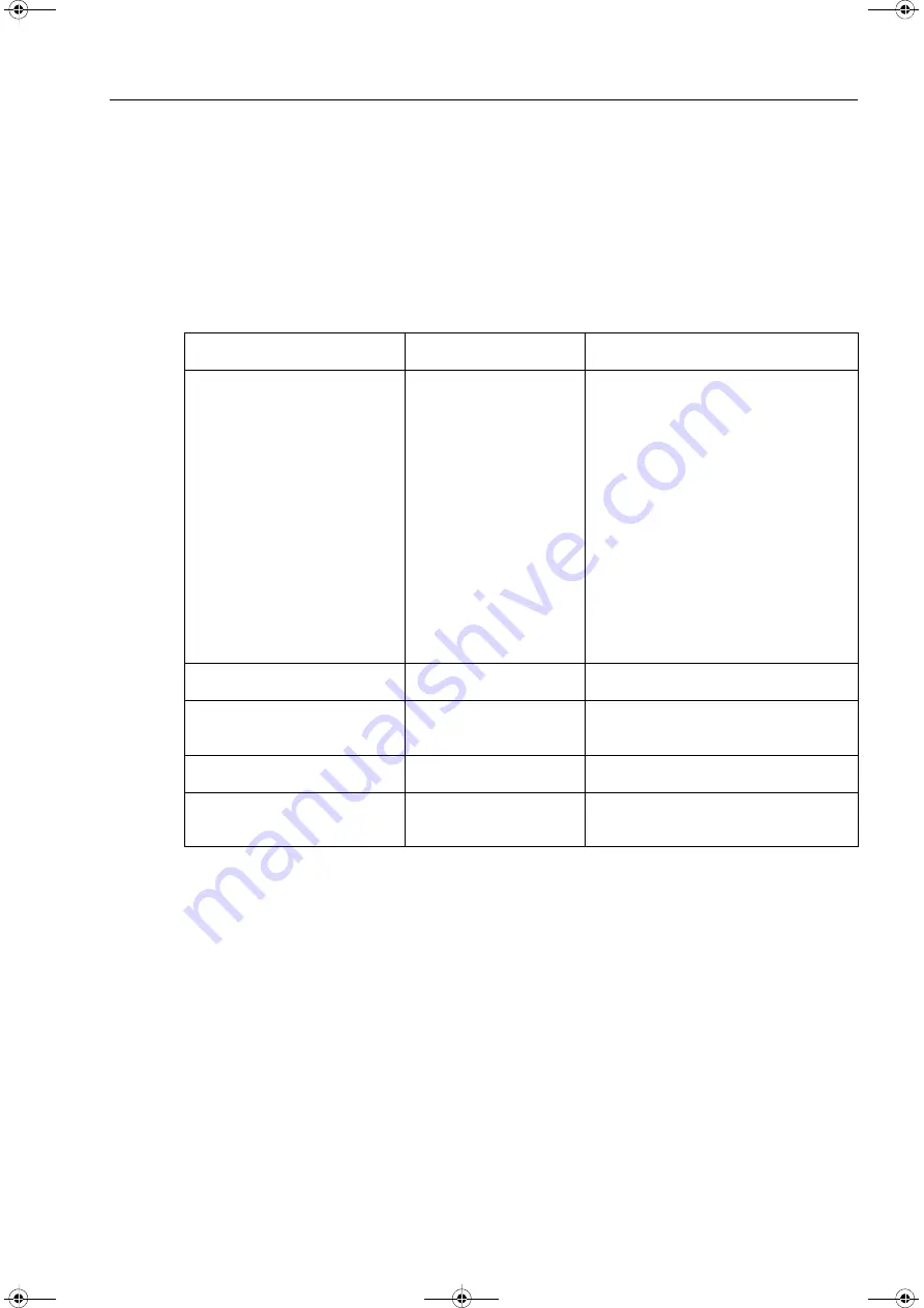 Siemens SICAM MMU 7KG9663 Device Manual Download Page 247