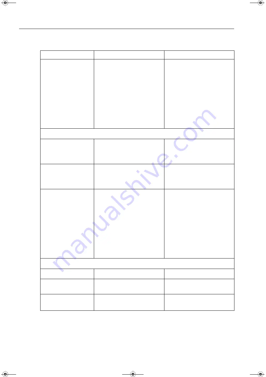 Siemens SICAM MMU 7KG9663 Device Manual Download Page 252