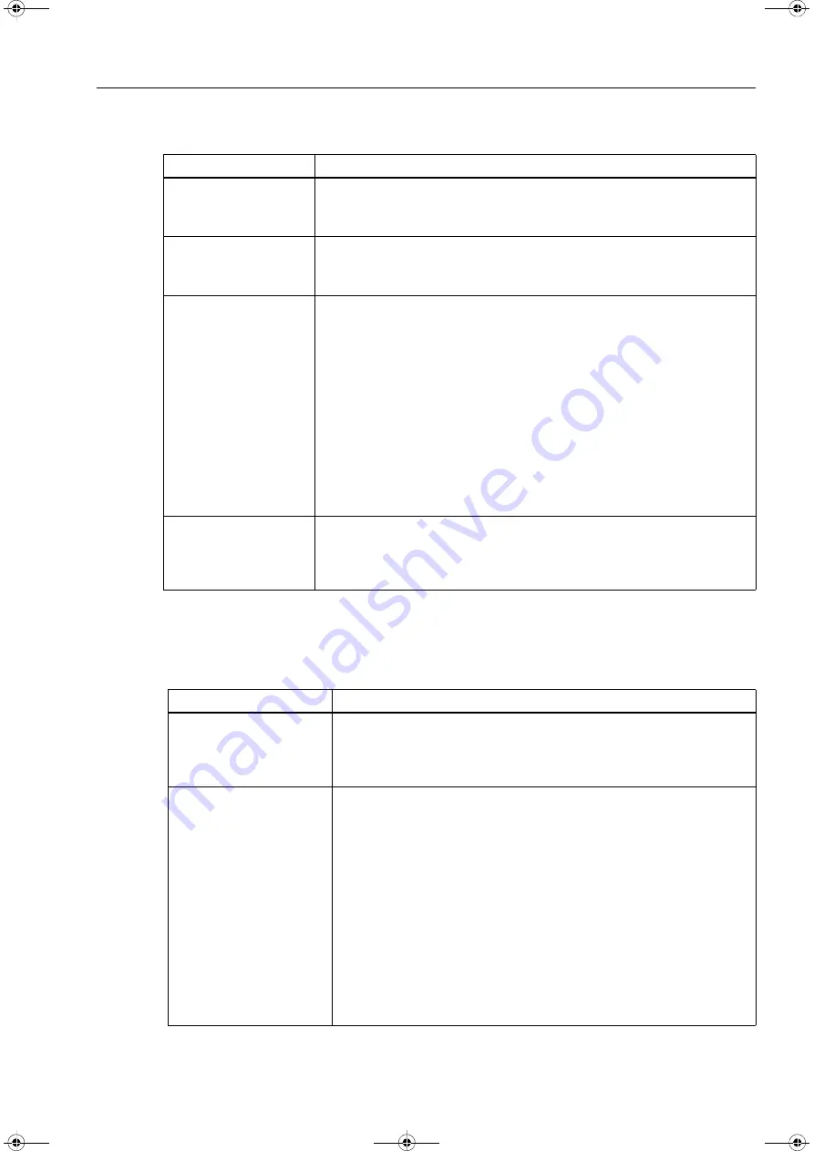 Siemens SICAM MMU 7KG9663 Device Manual Download Page 253