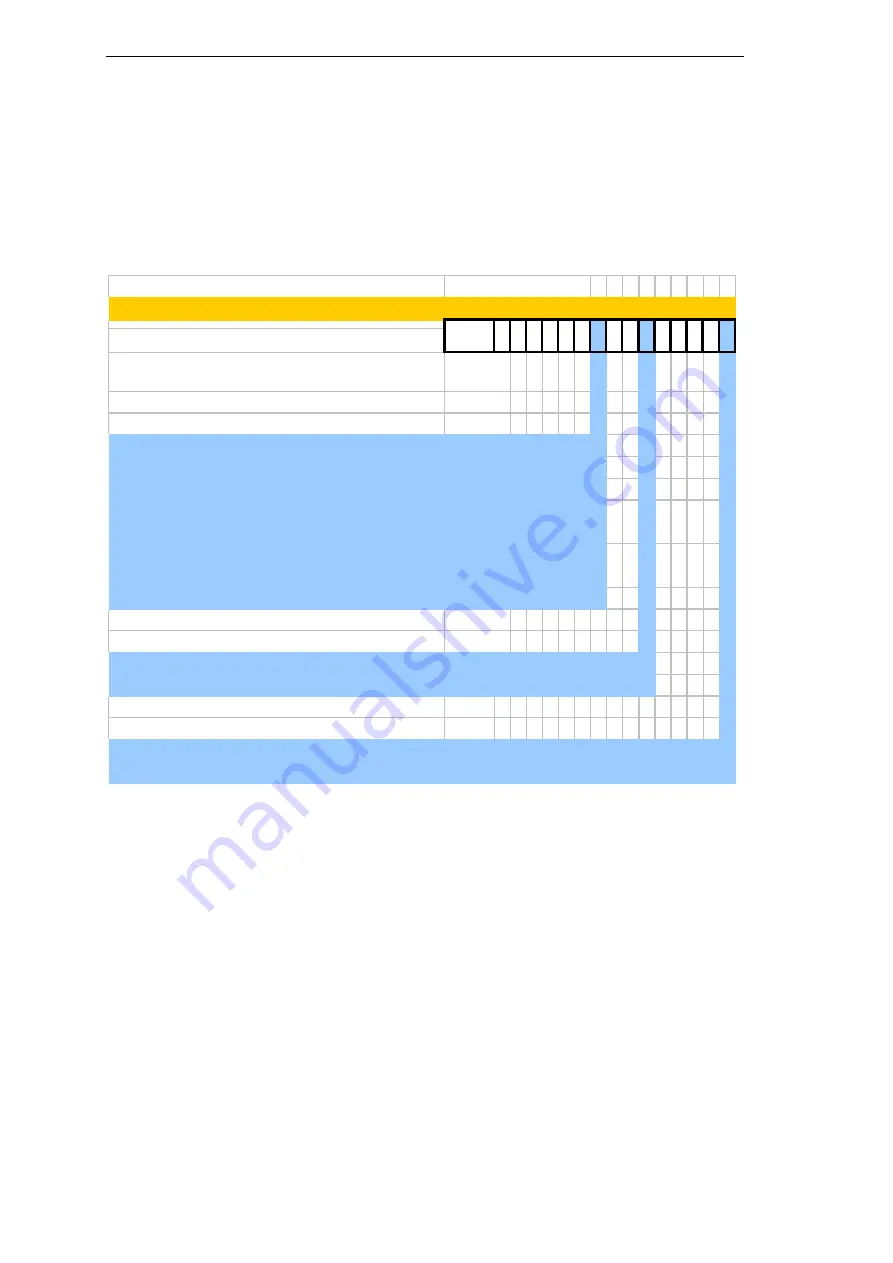 Siemens SICAM P 7KG7750 Manual Download Page 14