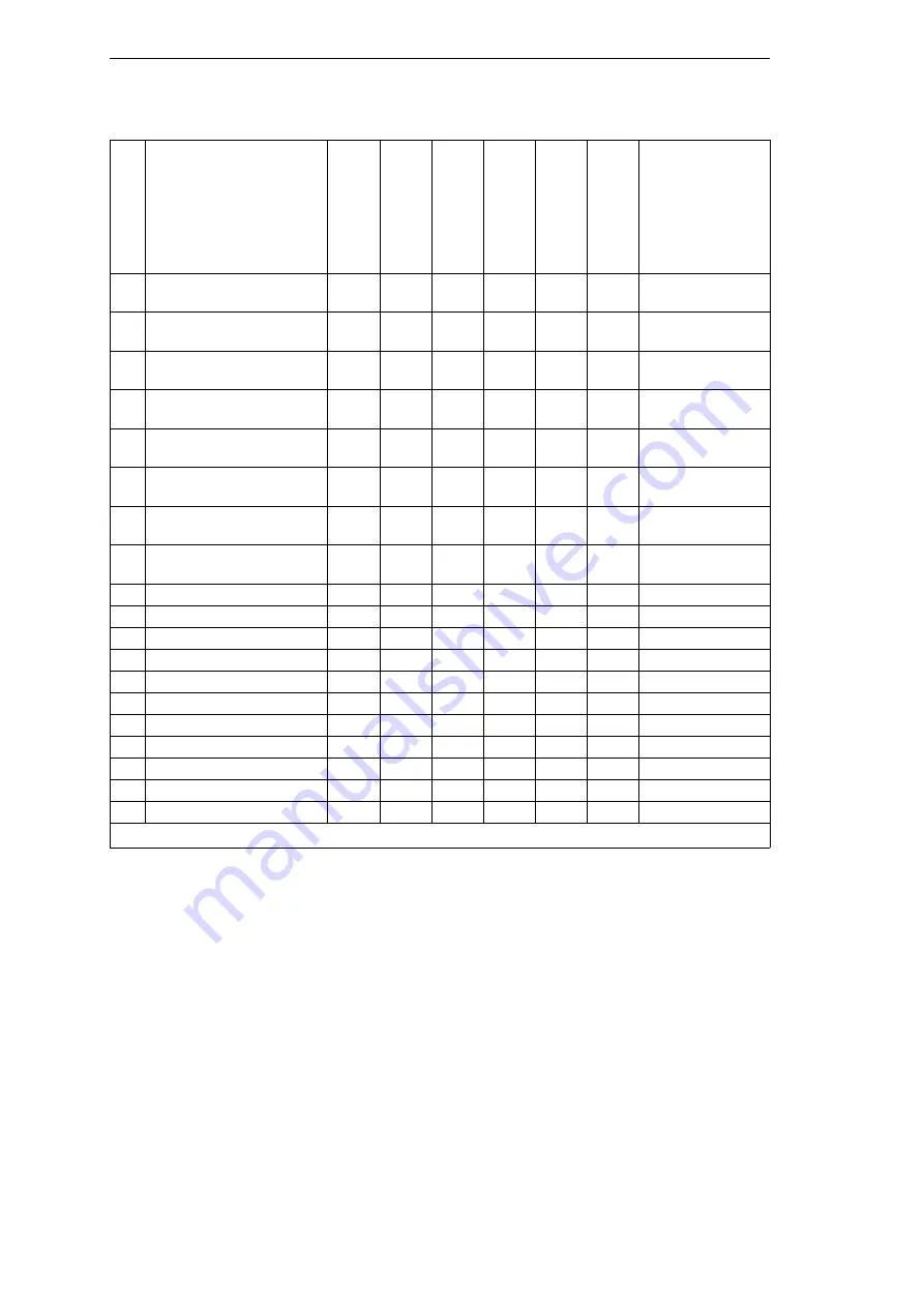 Siemens SICAM P 7KG7750 Manual Download Page 42