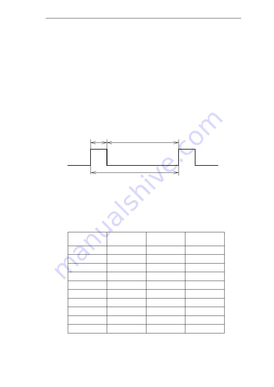 Siemens SICAM P 7KG7750 Manual Download Page 93