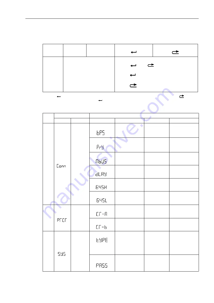 Siemens SICAM P20 Manual Download Page 19