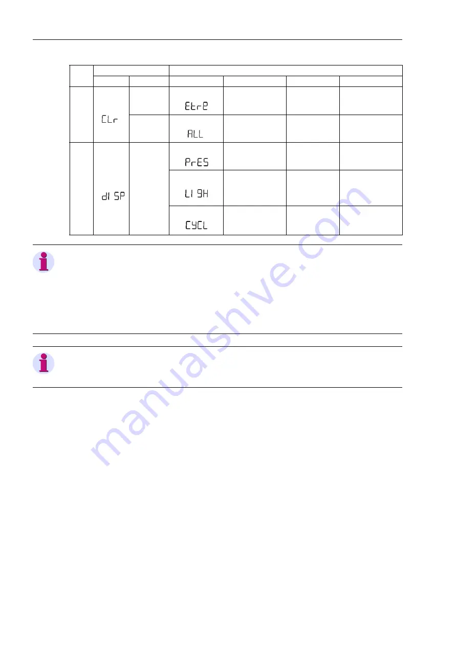 Siemens SICAM P20 Manual Download Page 20