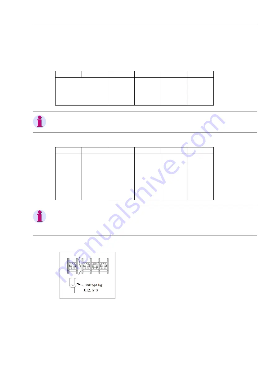 Siemens SICAM P20 Manual Download Page 25