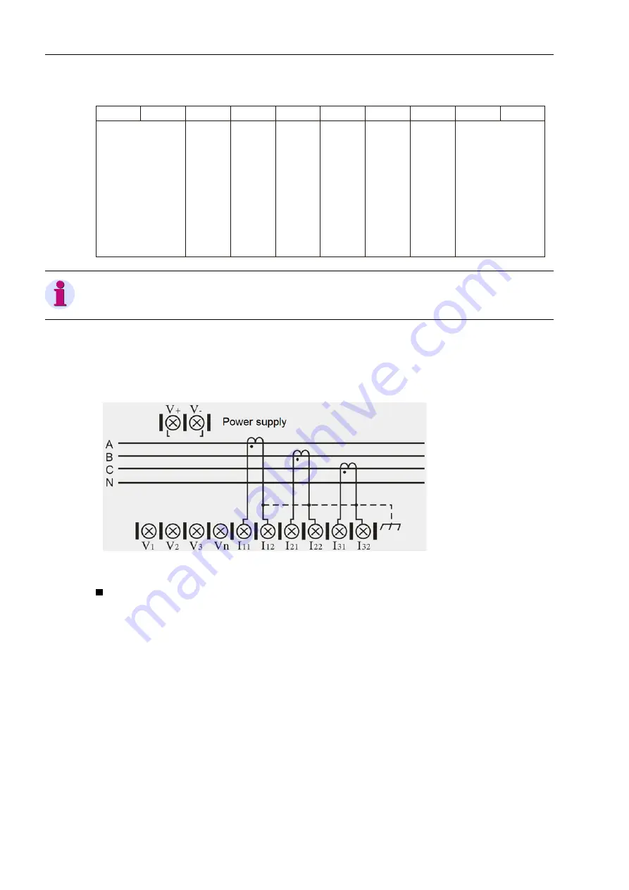 Siemens SICAM P20 Manual Download Page 26