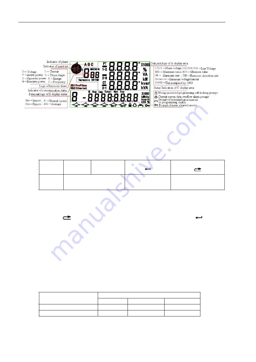 Siemens SICAM P30 Manual Download Page 16