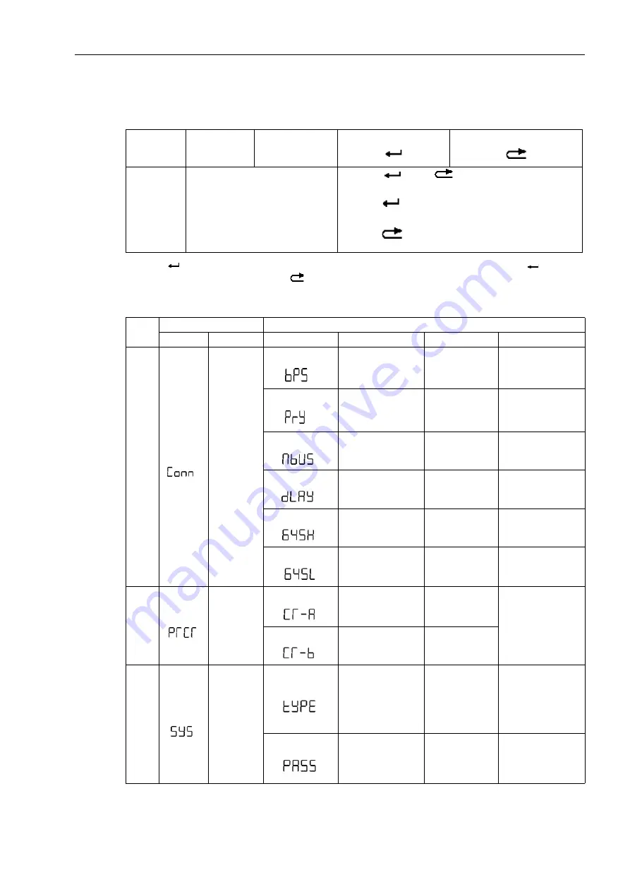 Siemens SICAM P30 Manual Download Page 19