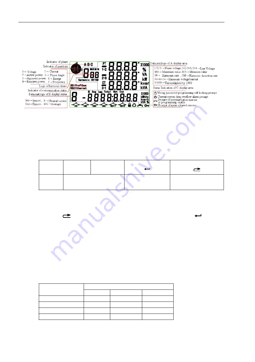 Siemens SICAM P35 Manual Download Page 20