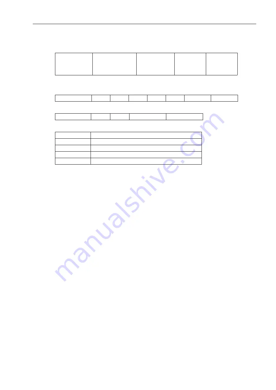 Siemens SICAM P35 Manual Download Page 41