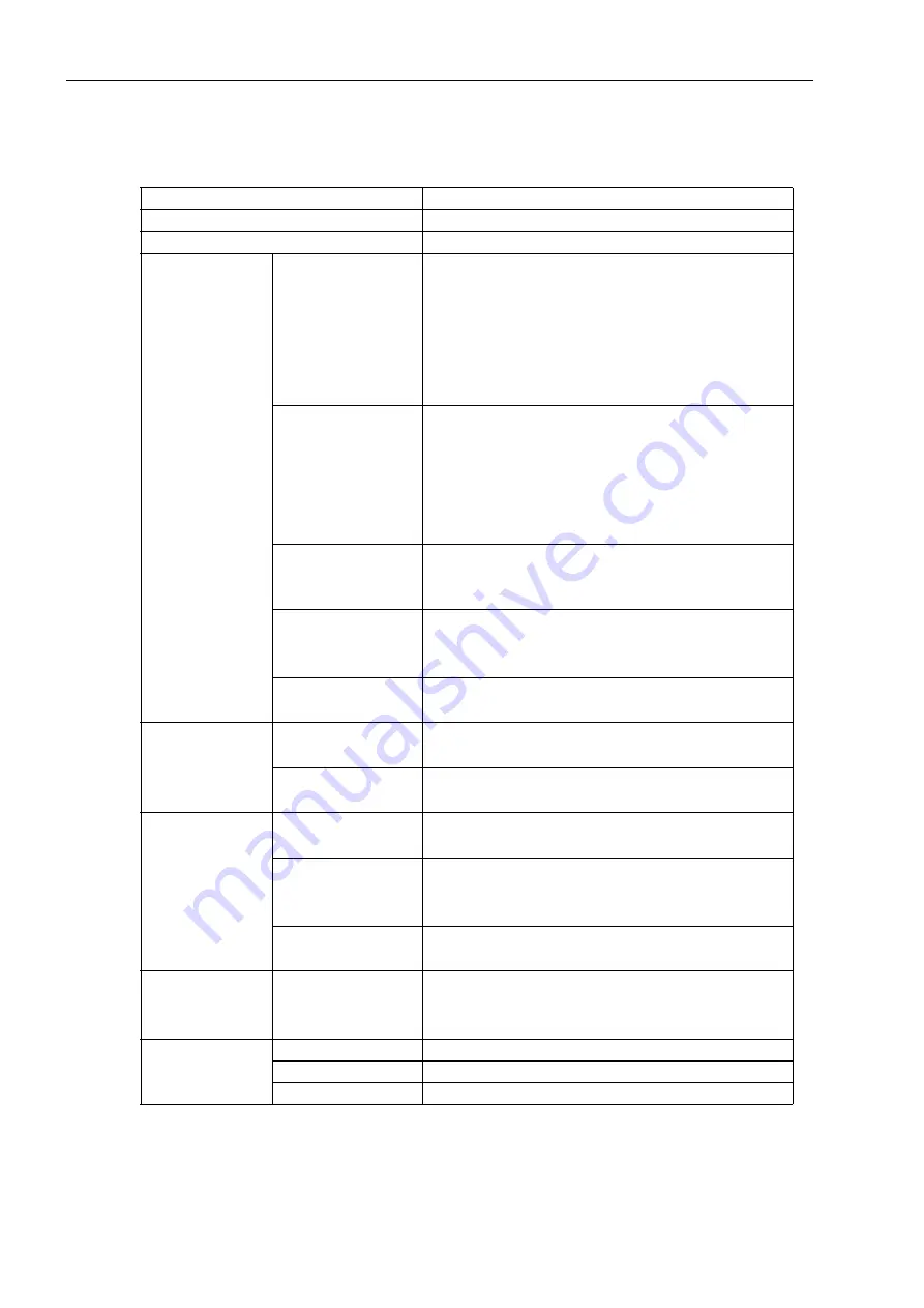 Siemens SICAM P37 Manual Download Page 10