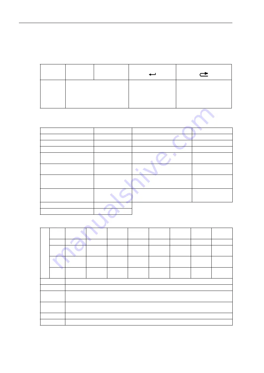 Siemens SICAM P37 Manual Download Page 24