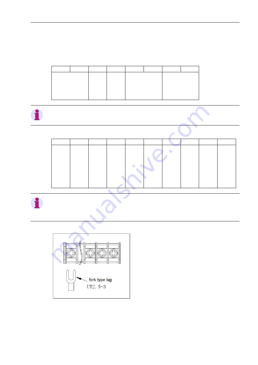 Siemens SICAM P37 Manual Download Page 35