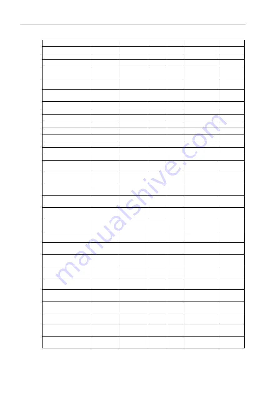 Siemens SICAM P37 Manual Download Page 48