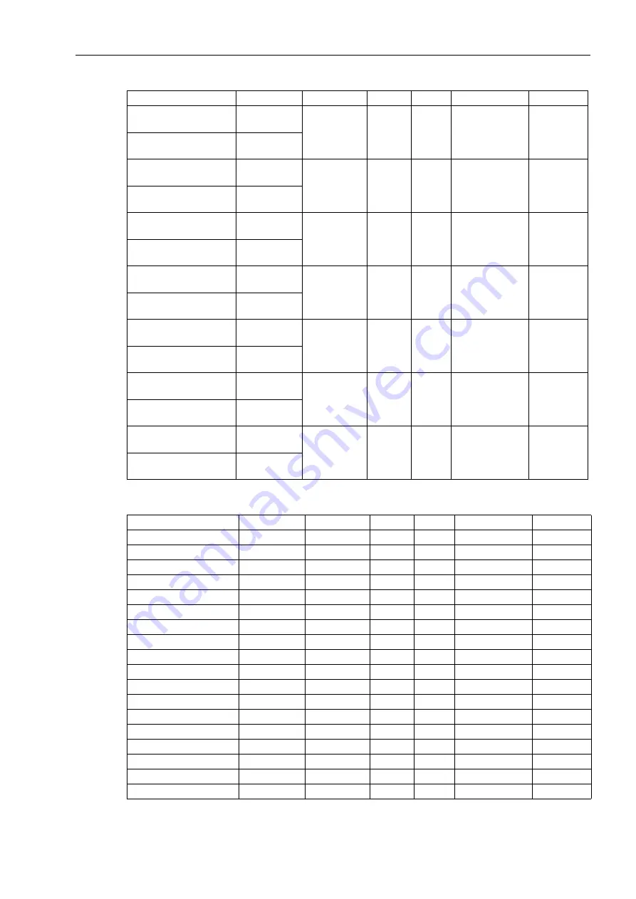 Siemens SICAM P37 Manual Download Page 51